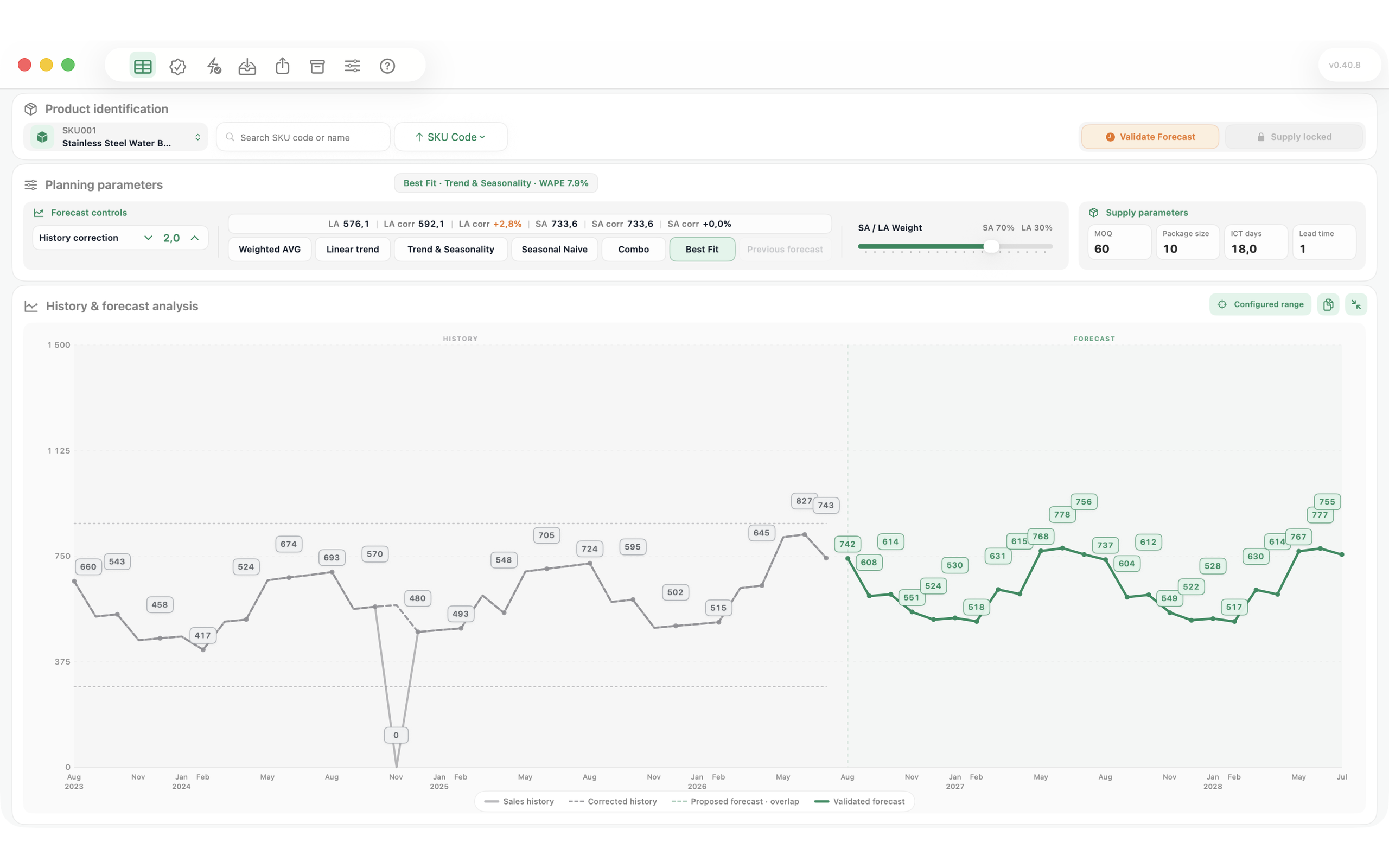 Seasonal forecast analysis in Foresee Planning